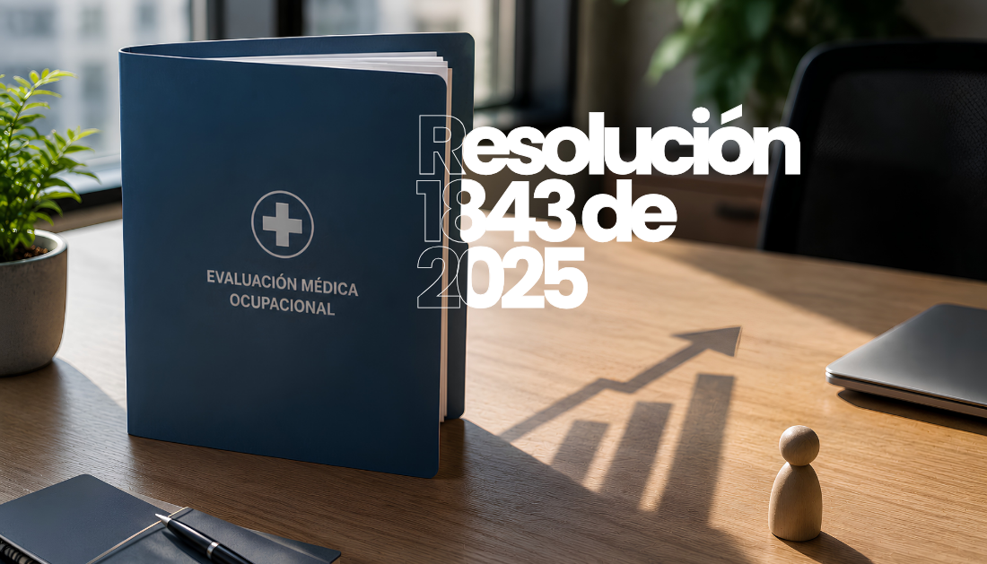 Resolución 1843 de 2025